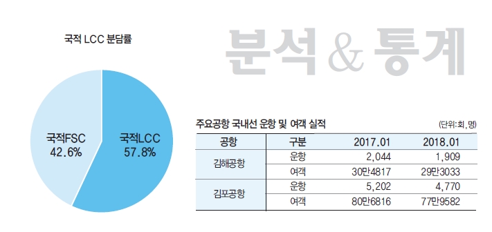 에디터 사진